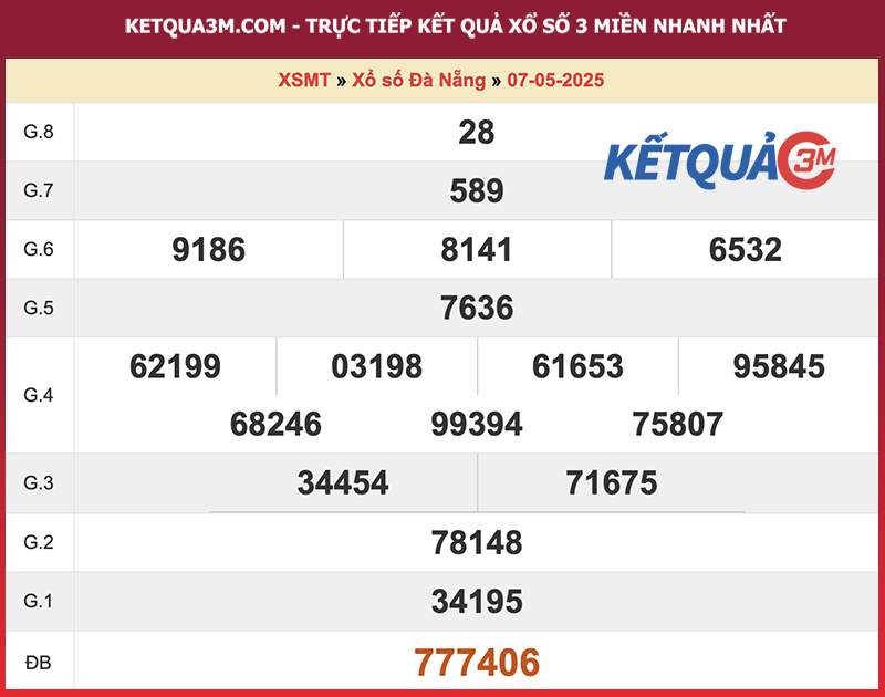 Thống kê kết quả đài Đà Nẵng kỳ trước