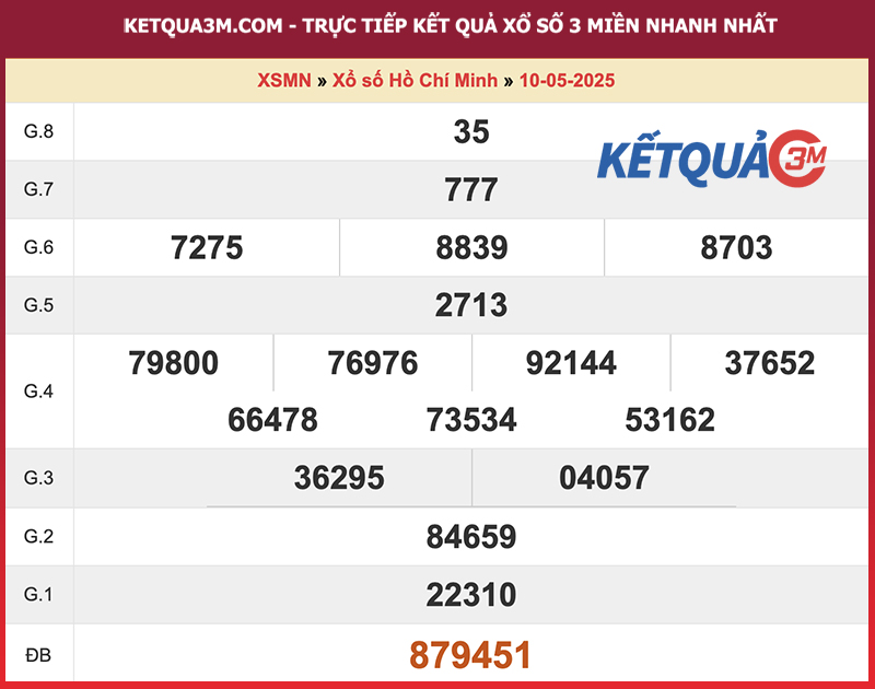 Thống kê kết quả đài Hồ Chí Minh kỳ trước