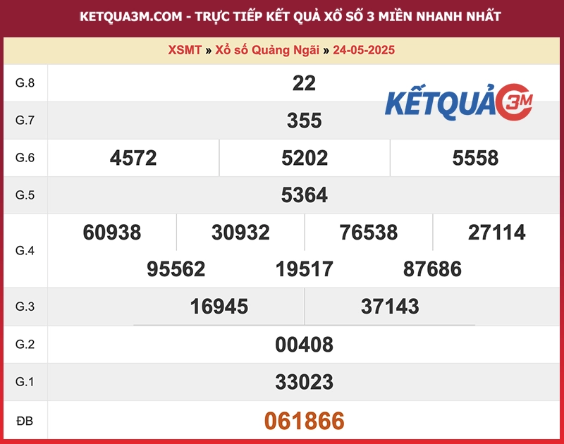 Thống kê kết quả đài Quảng Ngãi kỳ trước