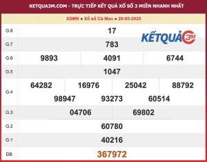 Thống kê kết quả đài Cà Mau kỳ trước