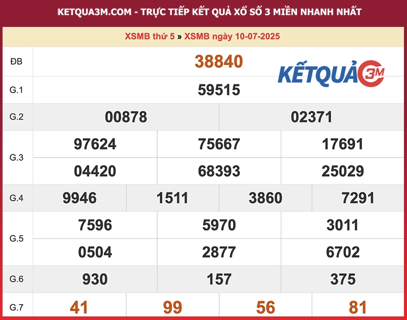 Thống kê XSMB ngày 10/07/2025